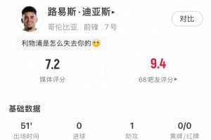 迪亚斯半场统计：1次助攻、1次命中、3次犯规，得分7.2分