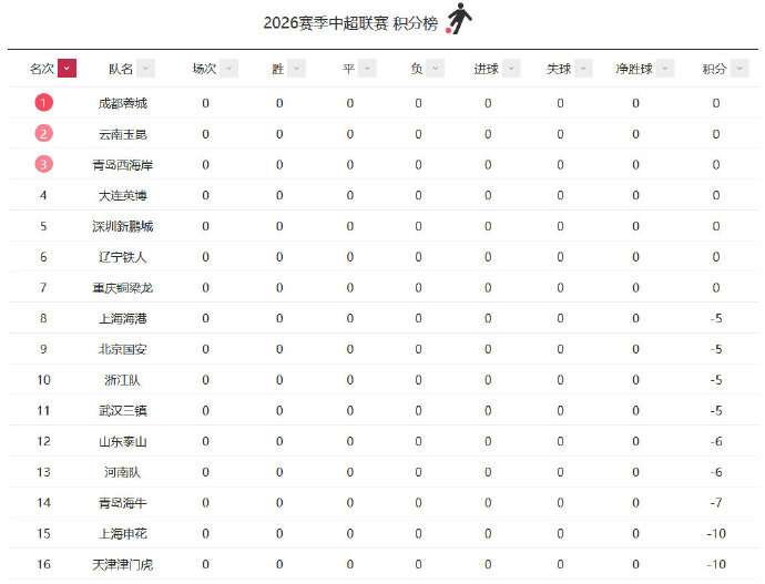 突尼斯vs 荷兰免费观看直播在线_突尼斯vs 荷兰录像回放_突尼斯vs 荷兰比赛直播