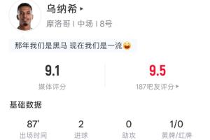 乌纳希全场表现亮眼：两射两正两进球，吧友评价9.5分