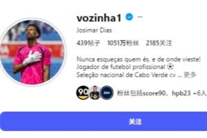 成名后...佛得角国门社交媒体粉丝数突破千万，关注者中千余名女性