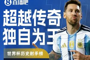 世界杯历史射手榜最新：梅西18球领跑榜首 现役球员姆巴佩14球凯恩10球