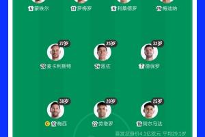 38岁梅西领队！阿根廷首发阵容平均年龄29.1岁，25岁阿尔马达最年轻