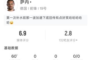 60分钟内未射一脚！萨内数据：60分钟内登场0射门，5次失去控球权，2次传中