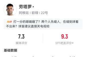劳塔罗被小蜘蛛替下！数据统计：登场64分钟，开场制造点球，3次解围2次抢断