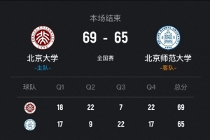 北大女篮总决赛首回合以4分微弱优势击败北师大 李星诺贡献15分7篮板7助攻力挽狂澜