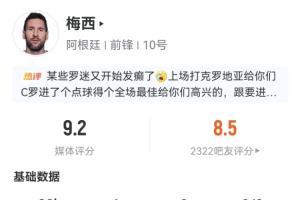 梅西全场数据：射门7次命中5球，进一球，预期进球数1.07，媒体评分9.2分！
