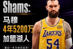 沙姆斯:马穆4年5200万美元加盟湖人队,最后一年为球员选项