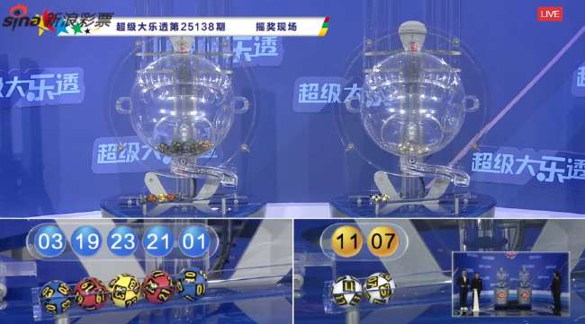 世界杯直播谈判结果