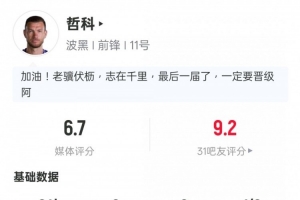 哲科表现数据：射门2次，射正0次，解围2次，拦截1次，获得黄牌1张，评分6.7分