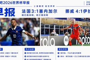 世界杯晨报：姆巴佩连进两球法国3-1击败塞内加尔；哈兰德独中两元挪威大胜