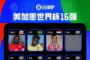 世界杯16强名单诞生三席！巴拉圭击败德国，巴西、加拿大强势晋级