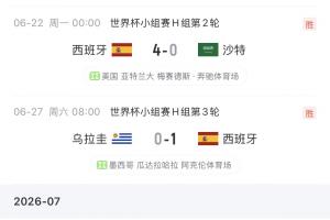 西班牙世界杯防守坚如磐石，4战全零封，攻入8球不失一球