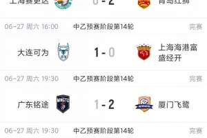 中乙综述：榜首球队接连失利！海港B队四轮未尝胜绩却居首，贵阳竞技两轮未获胜利