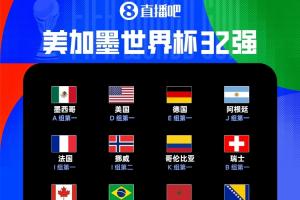世界杯32强名单揭晓：巴德荷西法阿成功晋级！韩国遗憾淘汰、伊朗紧急出局