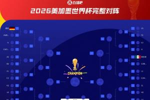 基本锁定J组第一！阿根廷淘汰赛极有可能对战H组第二，遭遇佛得角或沙特？