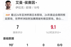 进球与乌龙！30岁中锋艾曼·侯赛因此役3射1中 12次对抗3次成功 获得7分