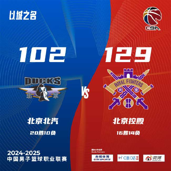 葡萄牙VS 克罗地亚高清比赛直播_葡萄牙VS 克罗地亚全场录像_葡萄牙VS 克罗地亚直播在线观看