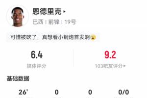 19岁世界杯首战！恩德里克替补登场26分钟：进球无效因越位