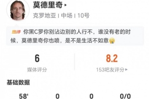 魔笛此役射门与关键传球均未建功 1次犯规导致点球+传球准确率100% 得分仅6分