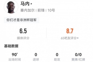 34岁马内此役射门1次+控球权丢失12次 10次对抗成功5次+造成3次犯规 得到6.5分评价