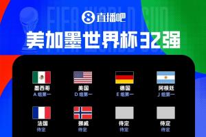世界杯32强名单揭晓：6席归属确定，墨美德阿锁定头名，法挪争夺头名，土耳其等4队淘汰出局