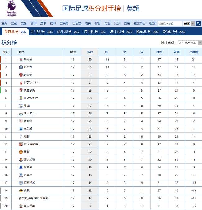 土耳其对阵美国现场直播_土耳其对阵美国直播在线观看_土耳其对阵美国高清直播