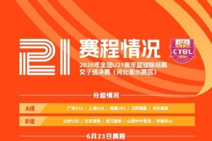 全国U21青年篮球锦标赛女子组决赛将于河北衡水举办